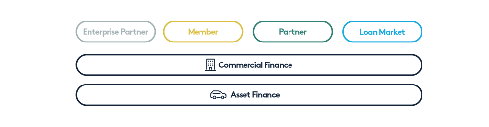 LMG-ServicePlan-WebsiteAssets