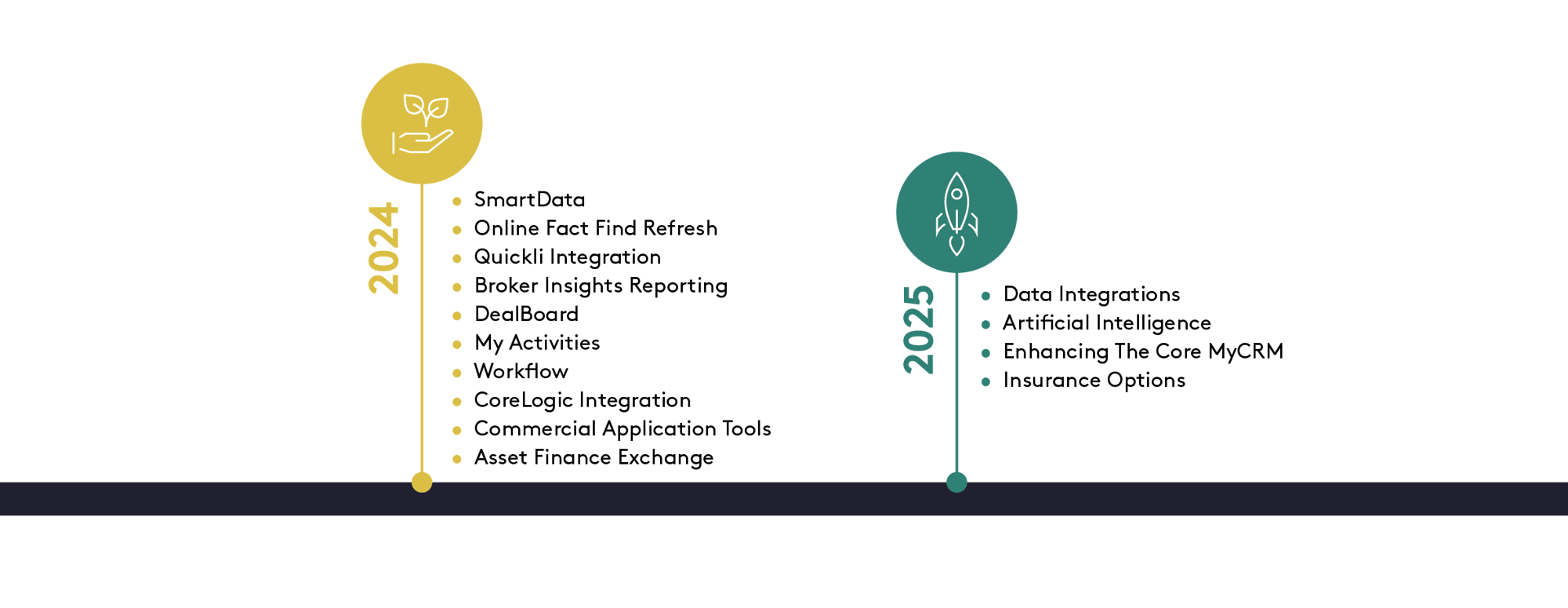 LMG-TechRoadmap-Banner-2